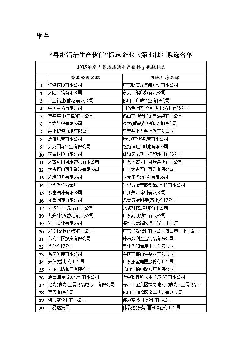 PG足球