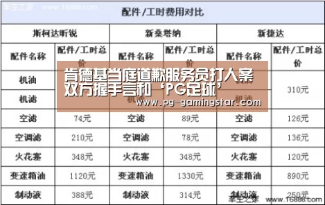 PG体育