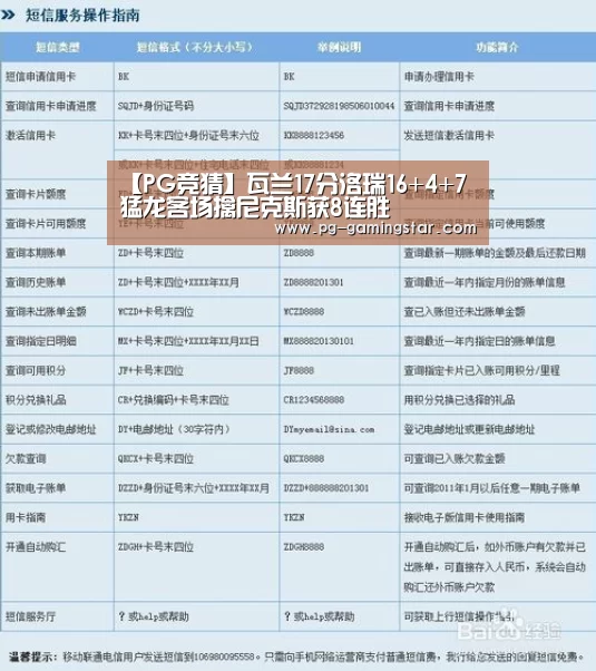 【PG竞猜】瓦兰17分洛瑞16+4+7 猛龙客场擒尼克斯获8连胜(图1) PG足球