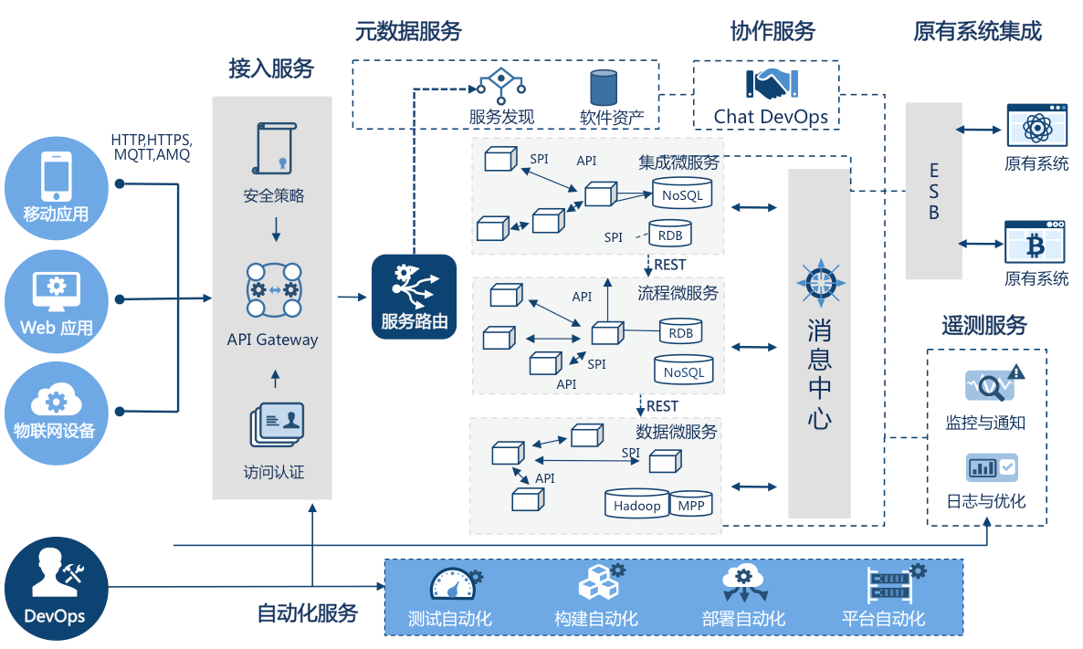 ‘PG体育’开个谷连天需要多少钱(图3) PG足球