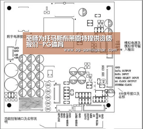 巫师为托马斯布莱恩特提供资质报价-PG体育(图2) PG竞猜
