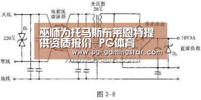 巫师为托马斯布莱恩特提供资质报价-PG体育(图3) PG体育